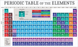 Tabla Periódica Elementos En Ingles Laminada A Color Oficio Acuario® Pieza