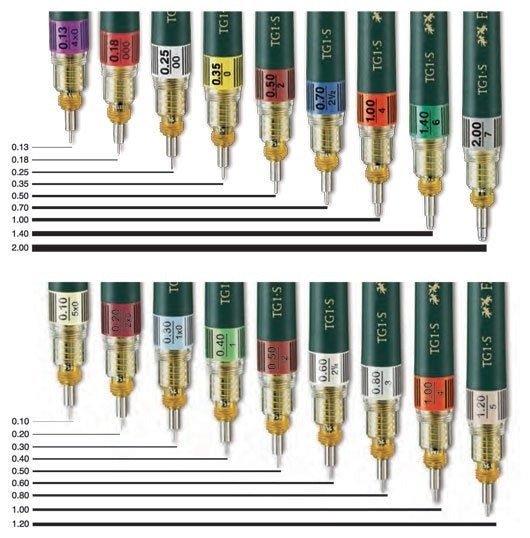 Estilógrafo TG1-S 0.50 Faber-Castell® Pieza 4005401600503 02