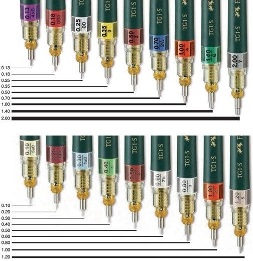 Estilógrafo TG1-S 0.10 Faber-Castell® 16 00 10 Pieza 4005401600107 04